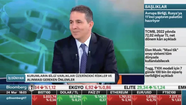 CEO'muz Alp Bağrıaçık, Bloomberg İş Dünyası programının konuğu oldu